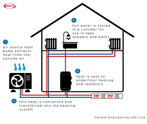 Cement Board Structural Sheathing A Comprehensive Guide