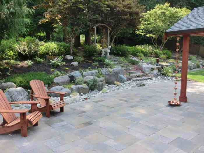 Backyard patio designers near me
